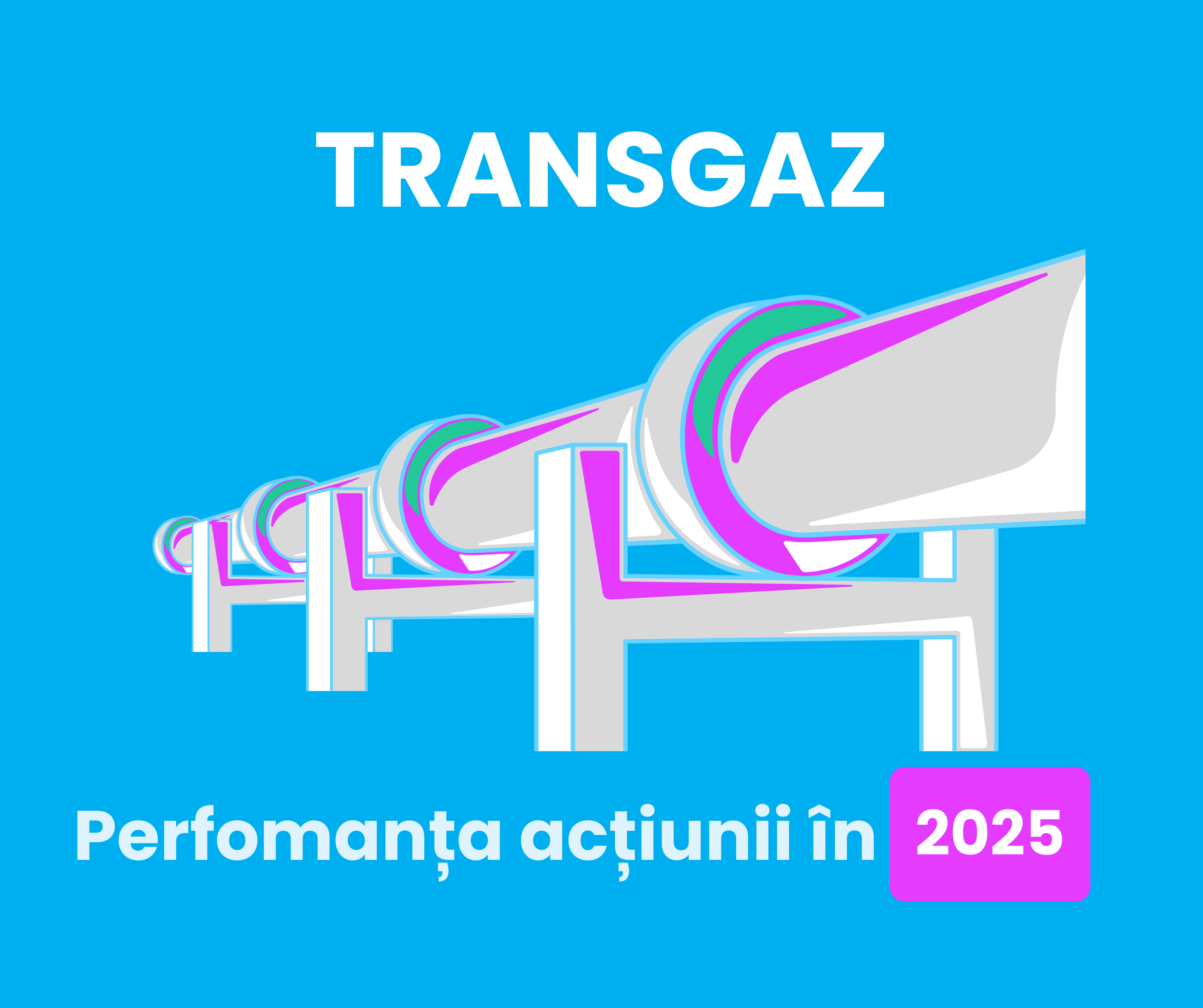 Transgaz